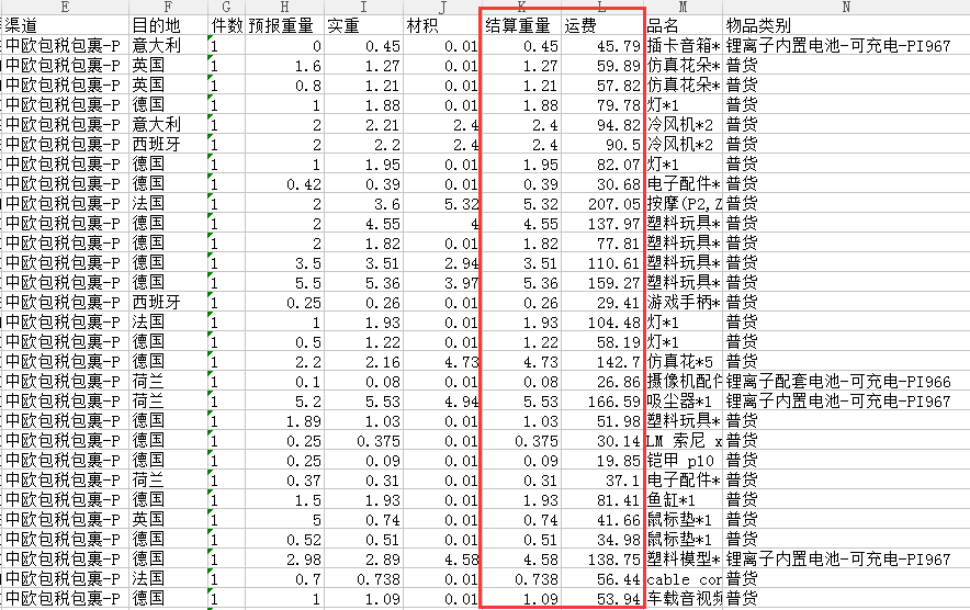 德國(guó)物流方案