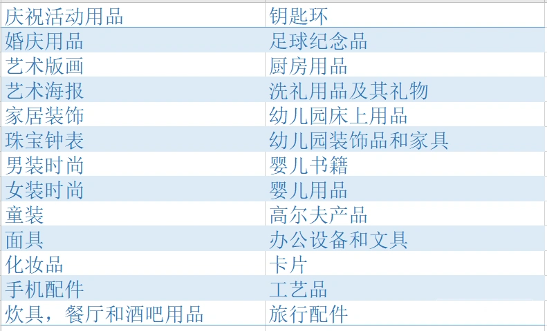 ebay個(gè)性化產(chǎn)品